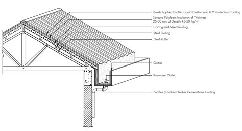 corrugated metal roofing construction details